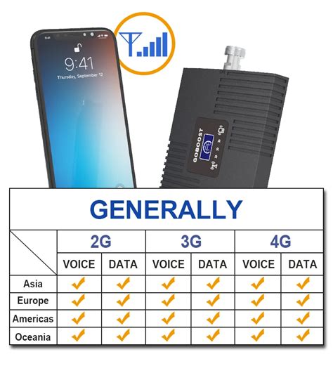 goboost199|GoBOOST Data Add.